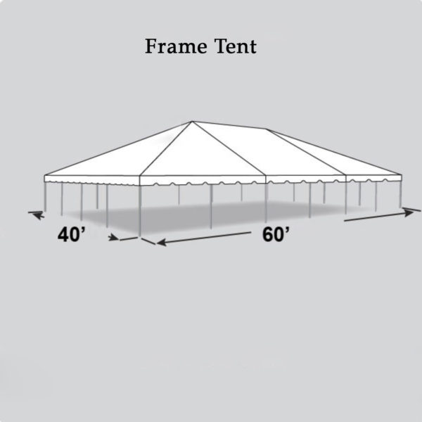 40x60 Frame Tent