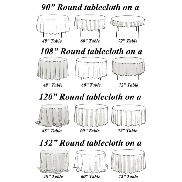 Round Tablecloth Chart